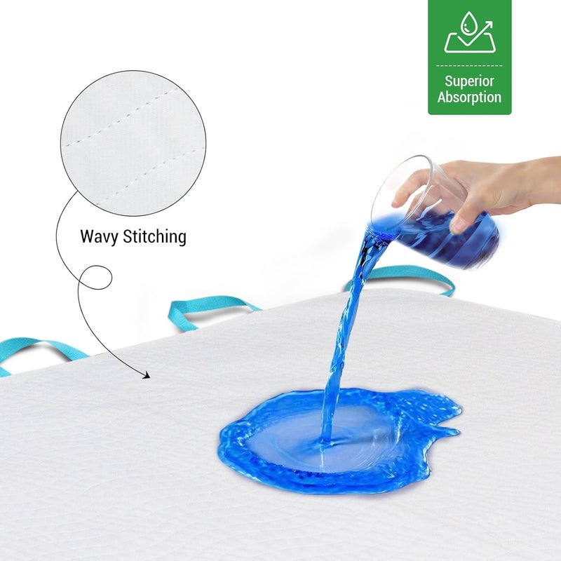 Gogreen Reusable Blue Underpads 34"×36" with 4-Layers Leakproof Protection - Washable Bed Pads for Incontinence Care (34"x36", 2 Packs) - Image 4
